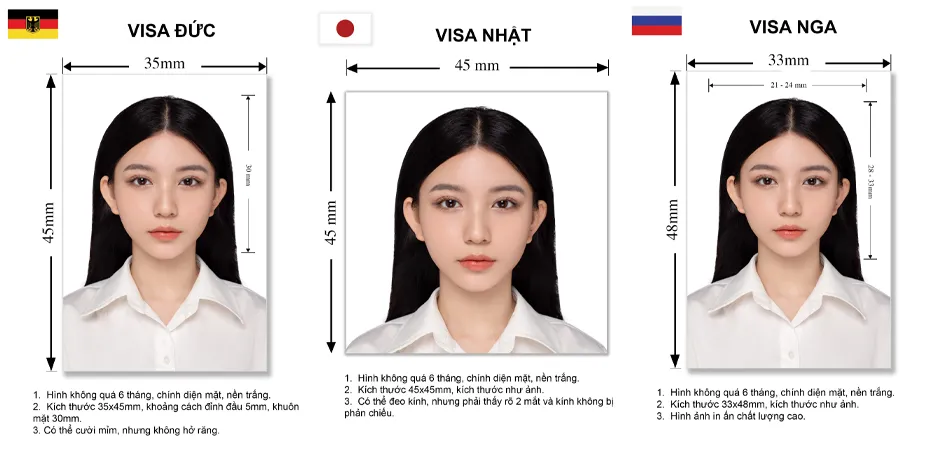 Kich thuoc Anh visa 1