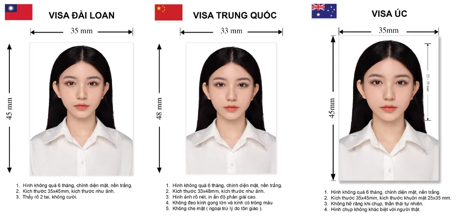 Kich thuoc Anh visa 2